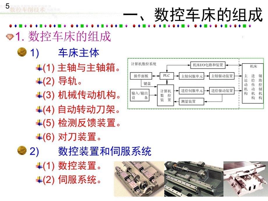 数控车削技术第2章_第5页