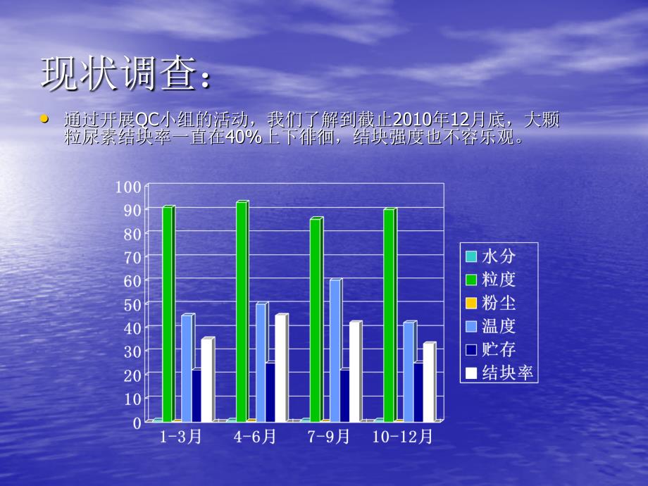 质量小组发布新_第4页