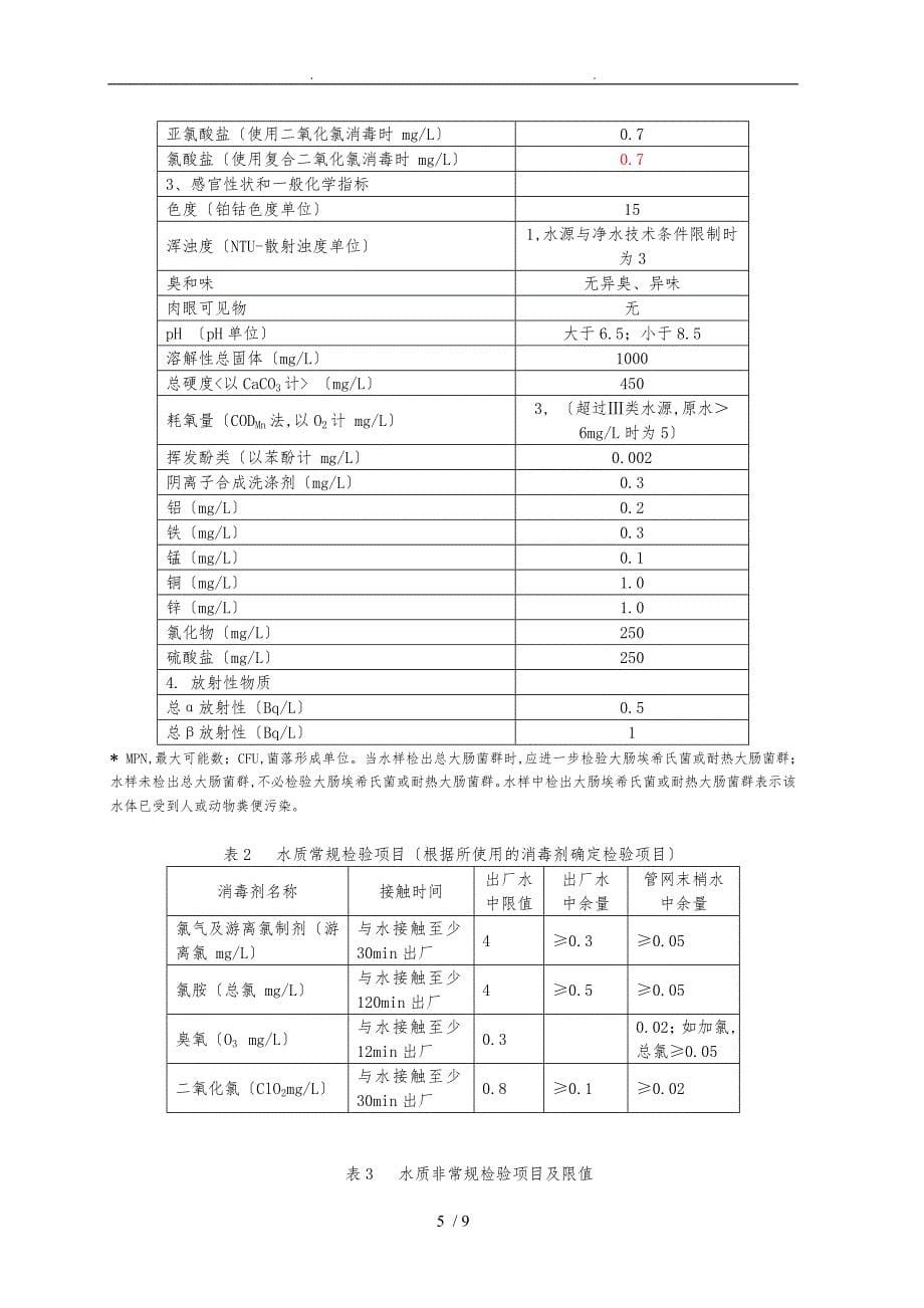 生活饮用水卫生标准_浙江省饭店业协会_第5页