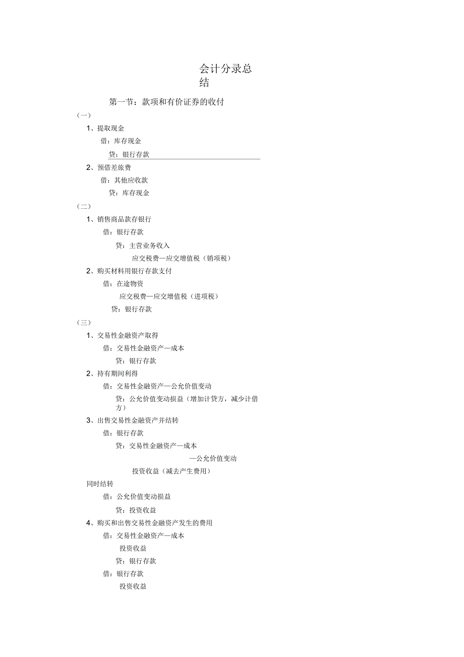 公司财务会计分录总结(doc7页)_第1页