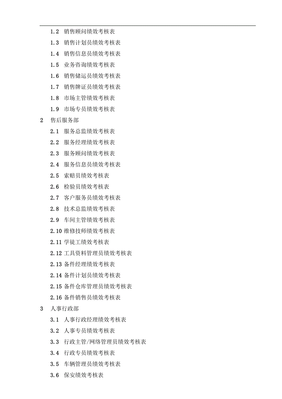 汽车4S店员工绩效考核全套表格.doc_第2页