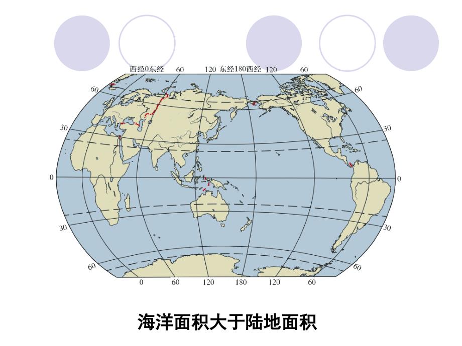 PPT大洲和大洋解读_第2页