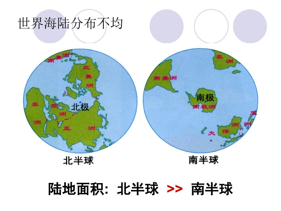 PPT大洲和大洋解读_第4页