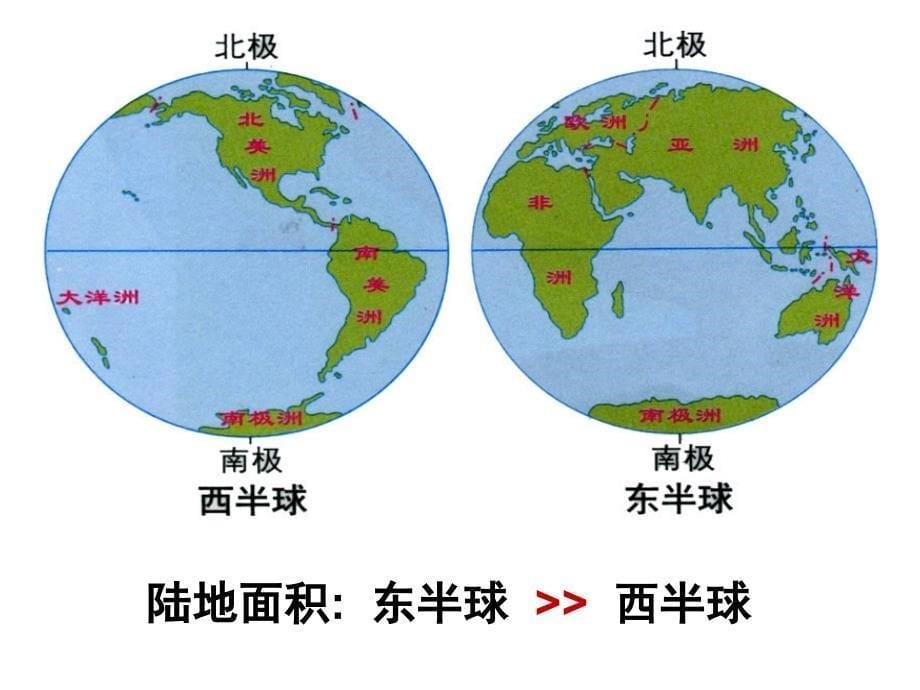 PPT大洲和大洋解读_第5页