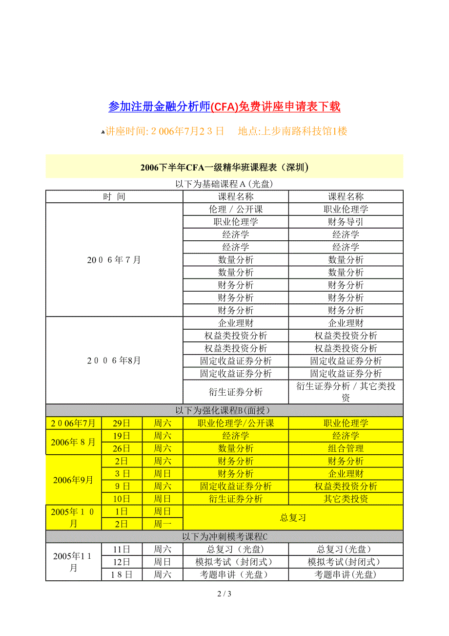 全球认可CFA注册金融分析师_第2页