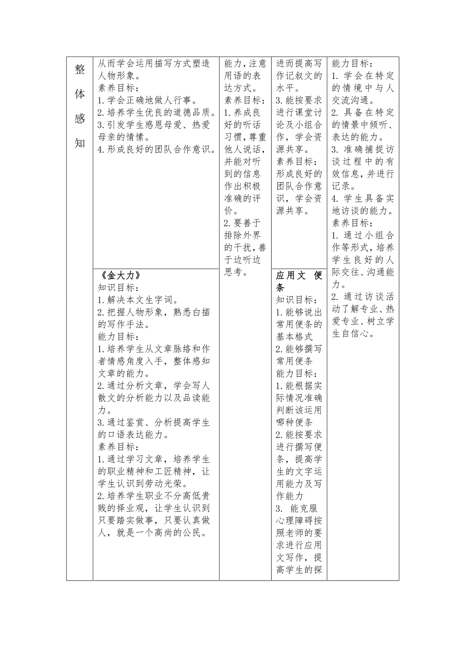 语文基础模块(上册)教学实施报告定稿_第4页