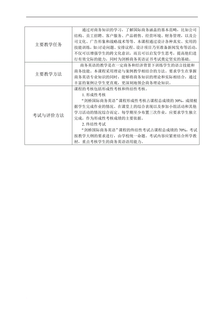 《剑桥商务英语》课程教学设计_第2页