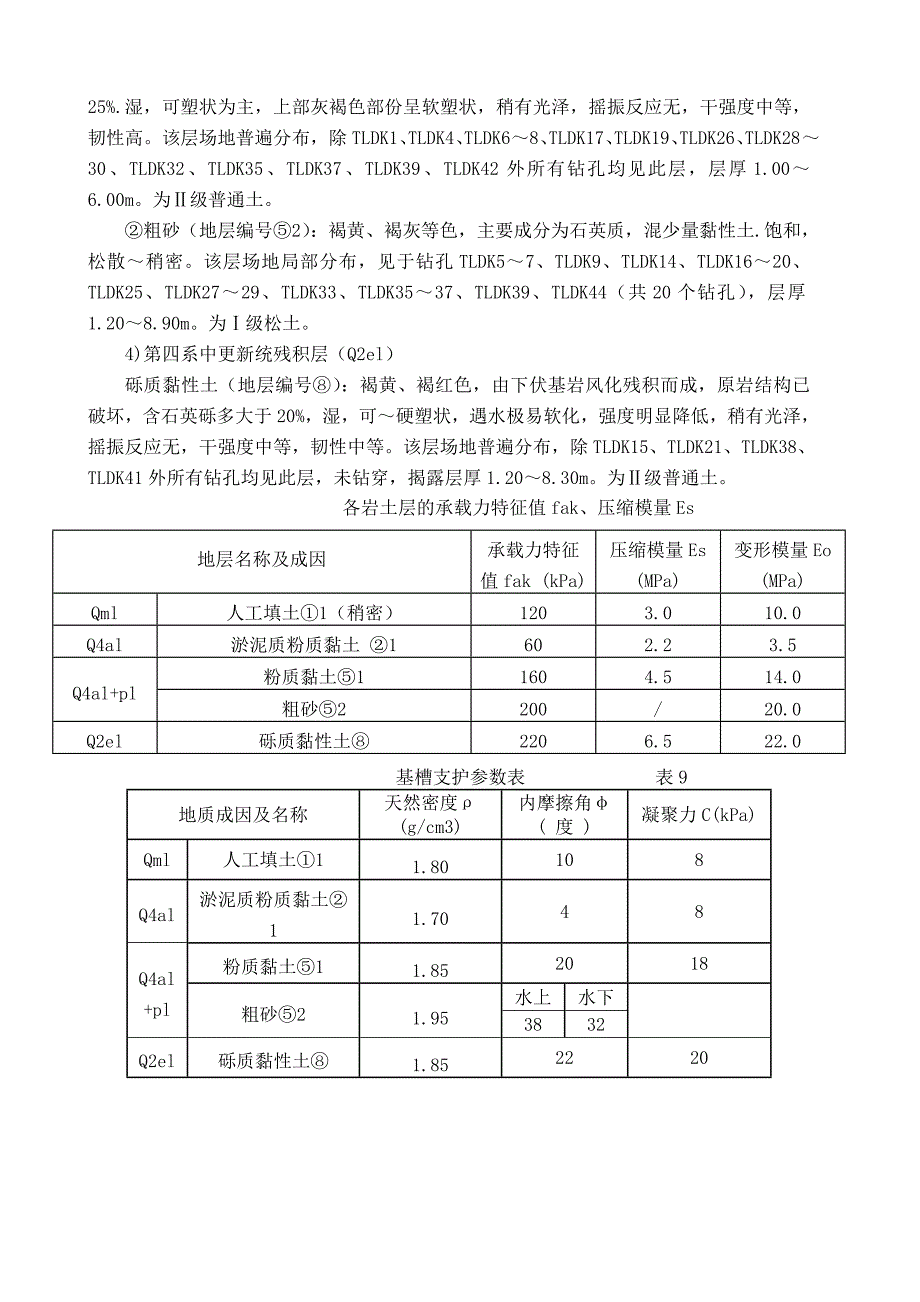 钢板桩专项施工方案_第4页