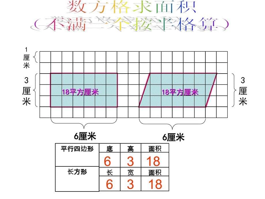 平行四边形的面积1_第5页