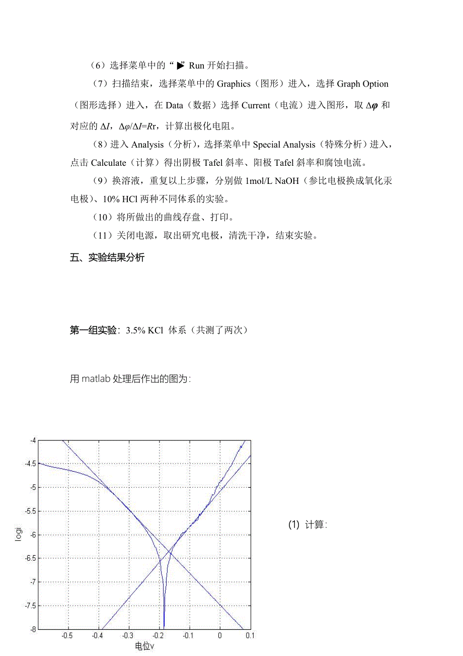 线性极化技术测量金属腐蚀速度实验报告_第4页