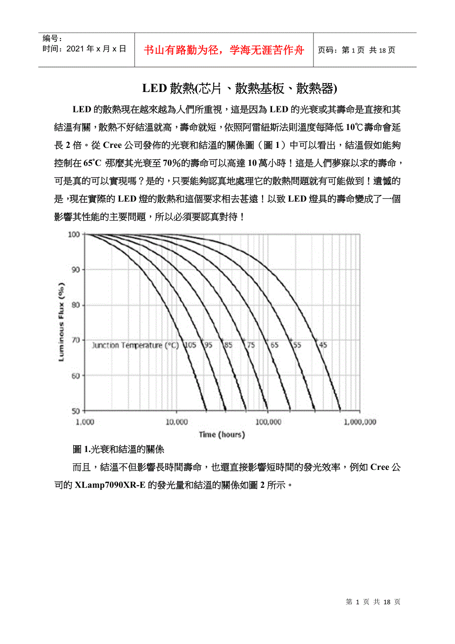 LED散热(芯片、散热基板、散热器)_第1页