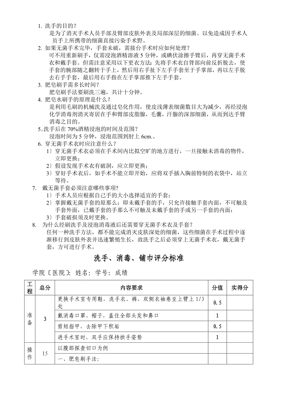 外科技能考核评分表_第2页