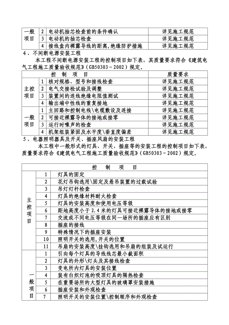 建筑电气监理实施细则_第3页