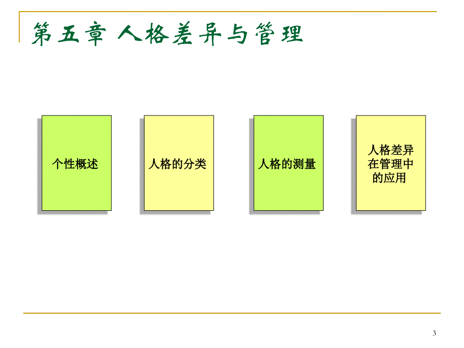 第5章人格差异与管理_第3页