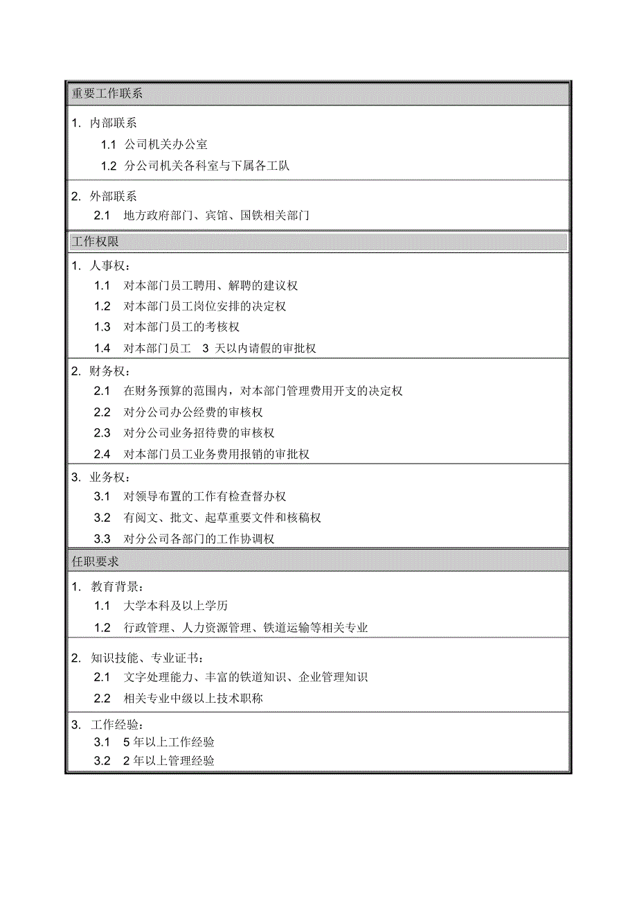 岗位说明书办公室主任_第2页