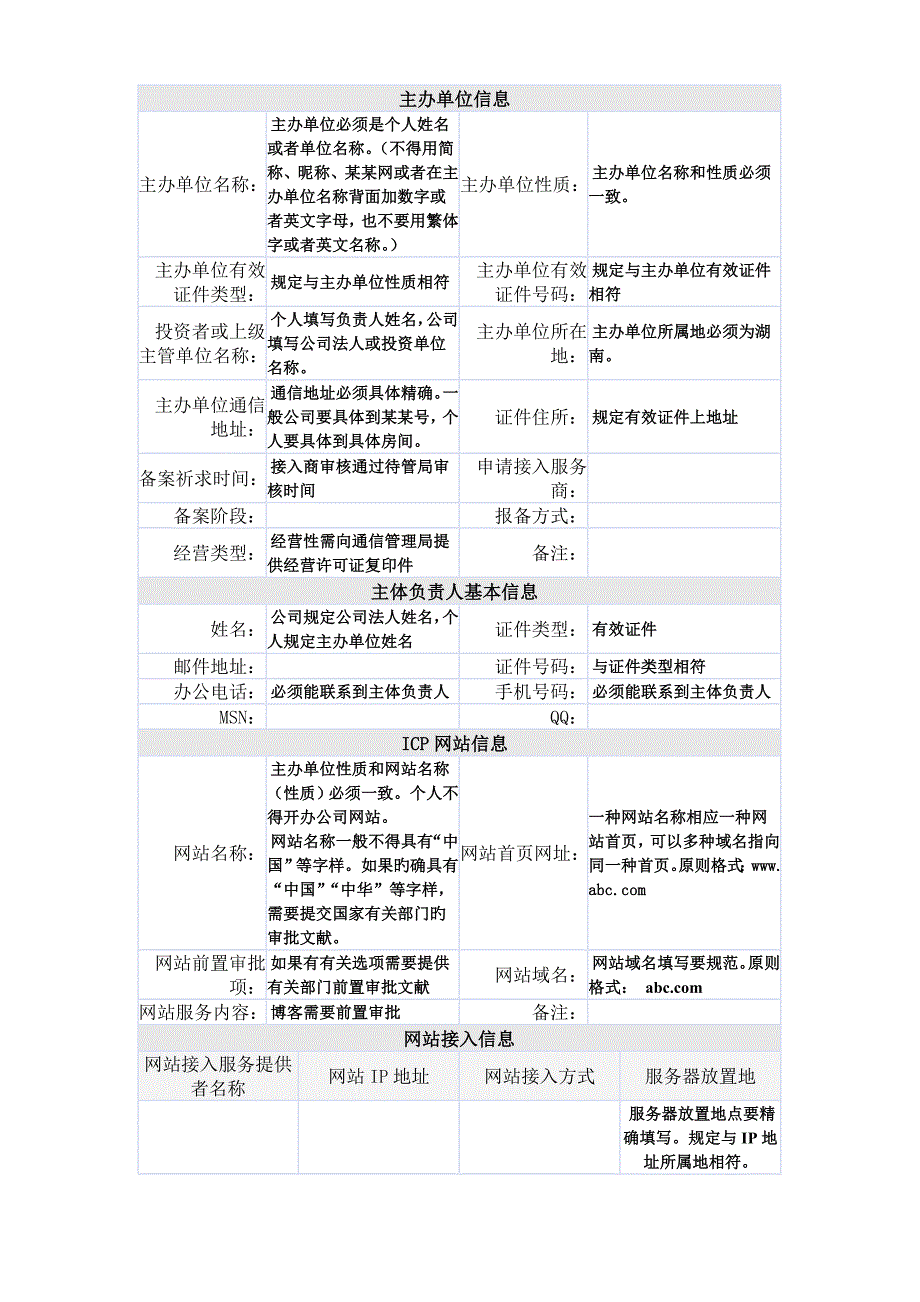 备案信息填写基础规范_第1页