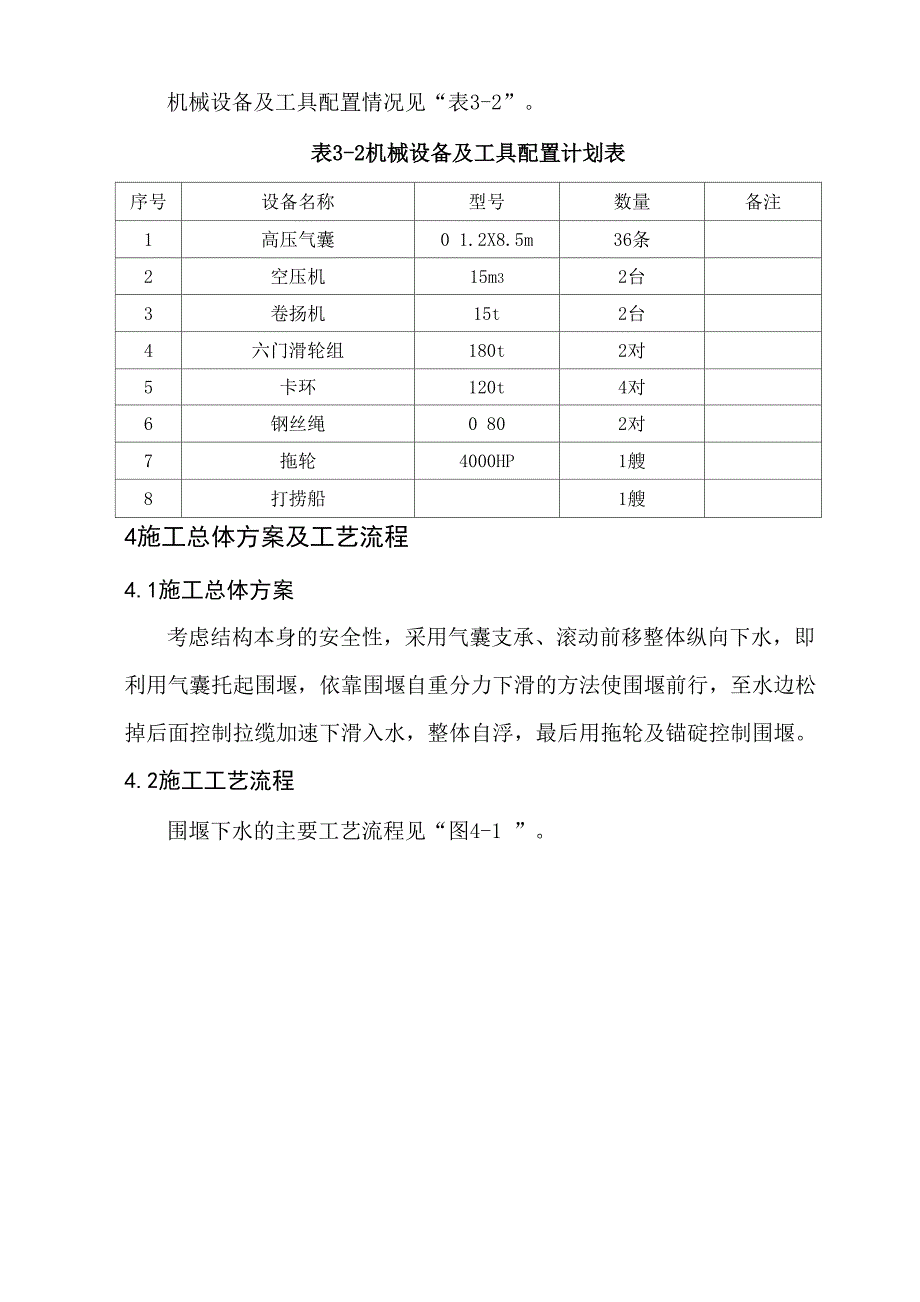 钢围堰下水工艺_第4页