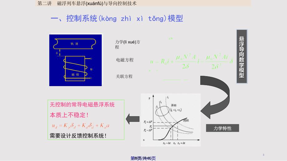 C悬浮与导向技术实用实用教案_第3页