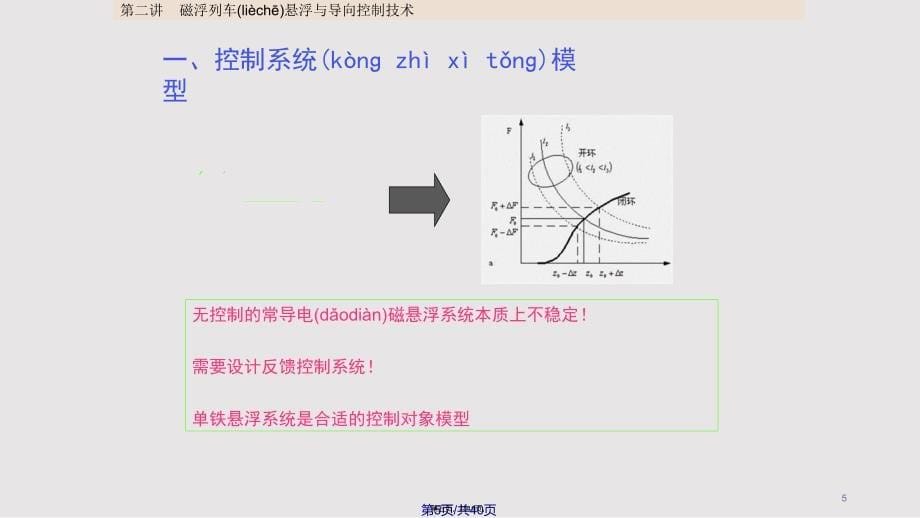 C悬浮与导向技术实用实用教案_第5页