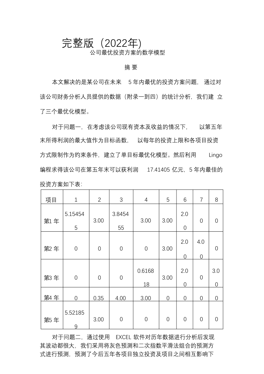 完整版（2022年公司最优投资方案数学建模论文.docx_第1页