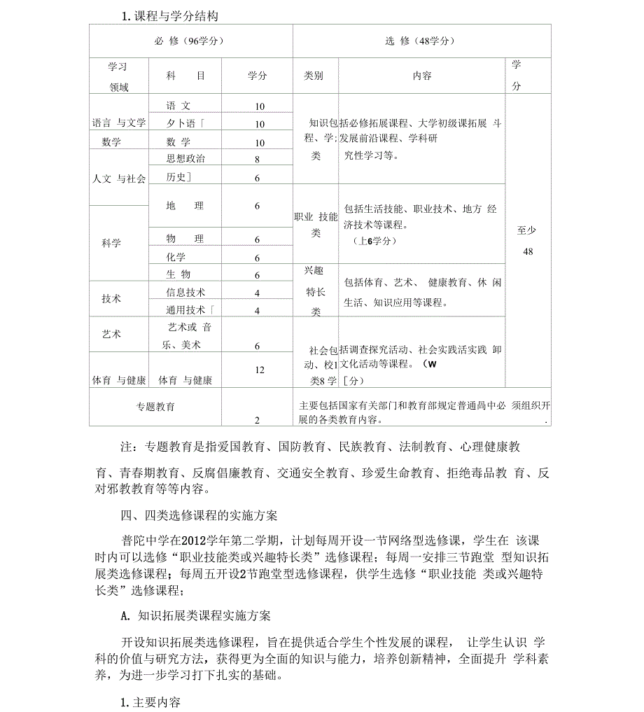 普陀中学选修课程选课指导手册含选课流程_第3页