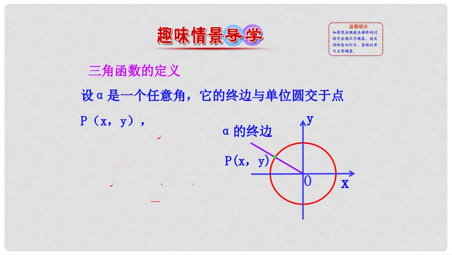 高中数学 第一章 三角函数 1.2.1 任意角的三角函数（2）课件2 新人教A版必修4_第2页