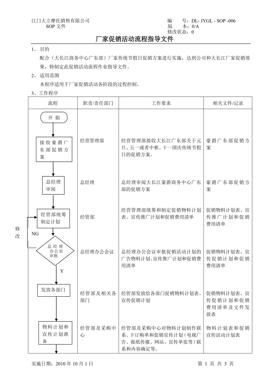 大长江厂家促销活动指导文件_第1页