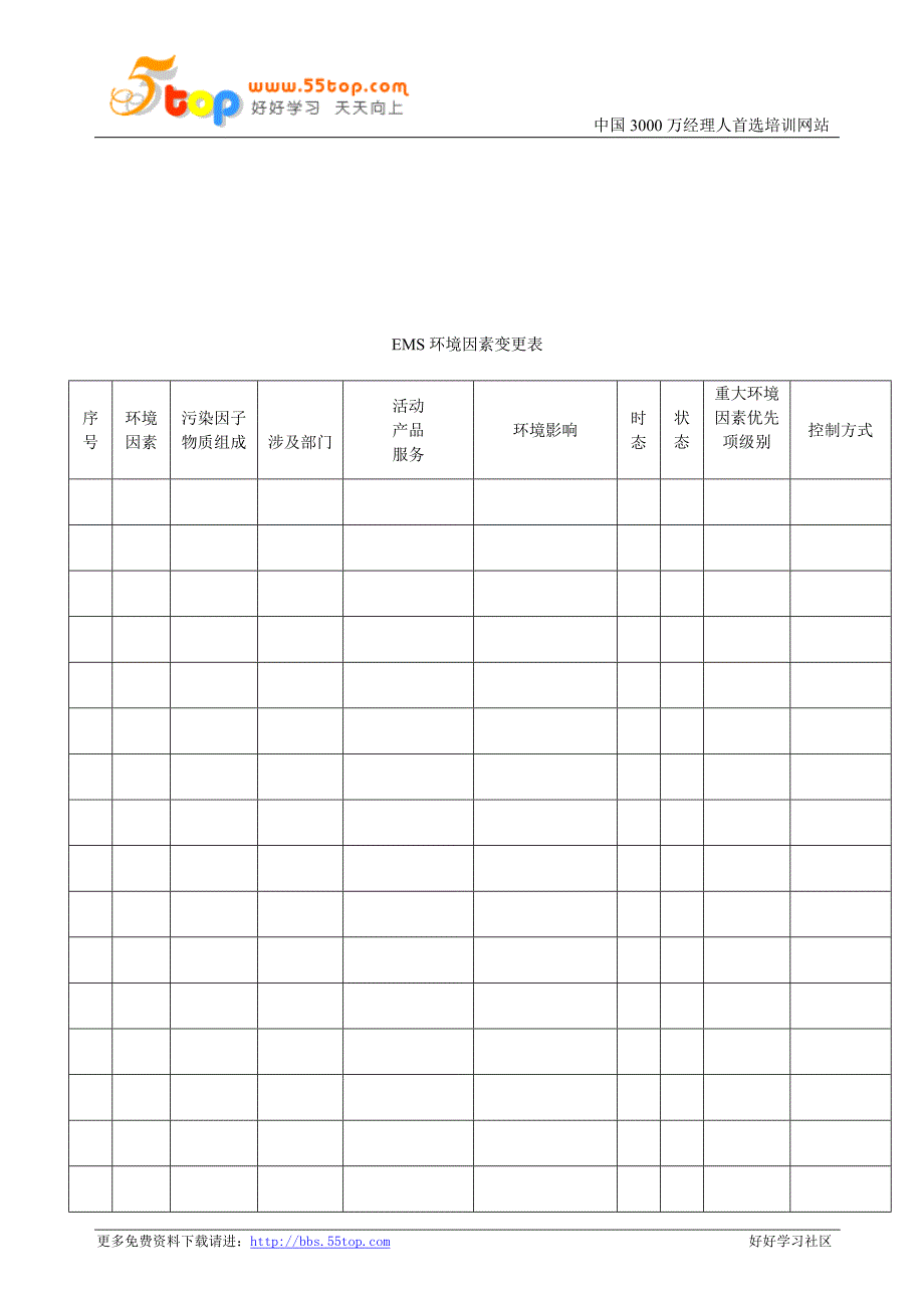 【管理精品】EMS环境因素变更表_第1页
