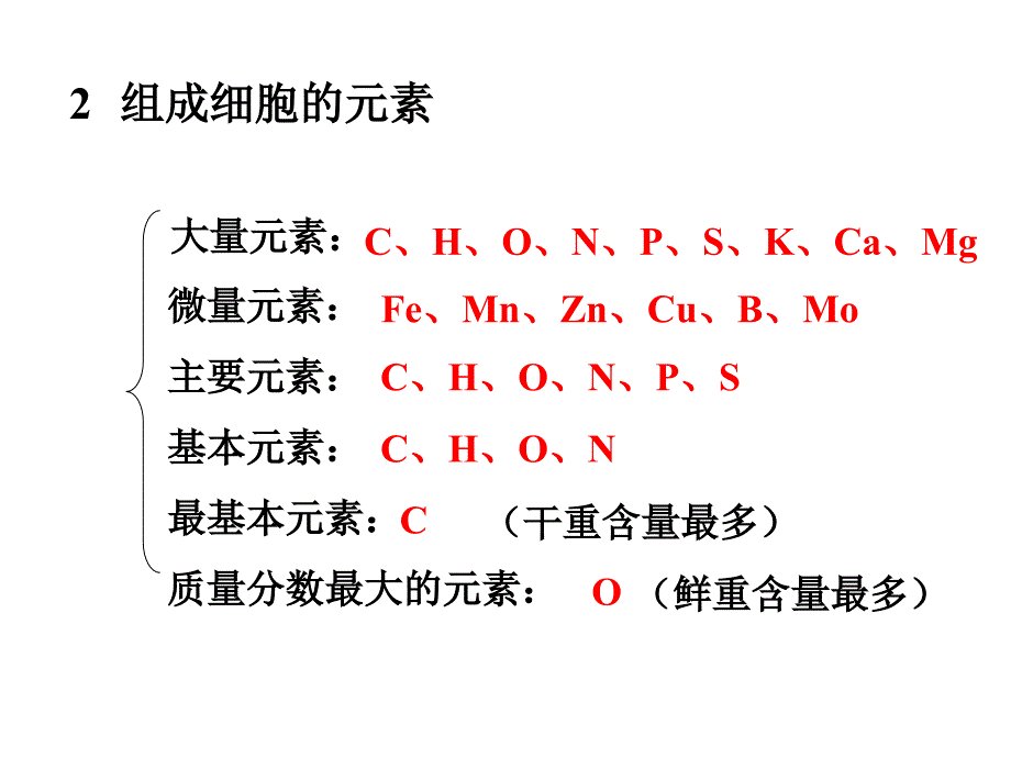 组成细胞的元素和化合物复习课件.ppt_第2页