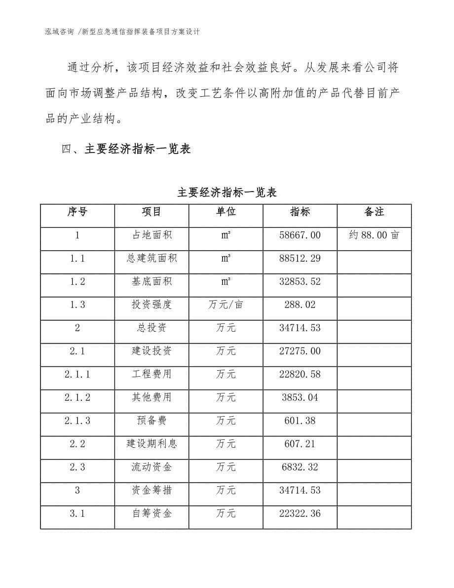 新型应急通信指挥装备项目方案设计-（模板范本）_第5页