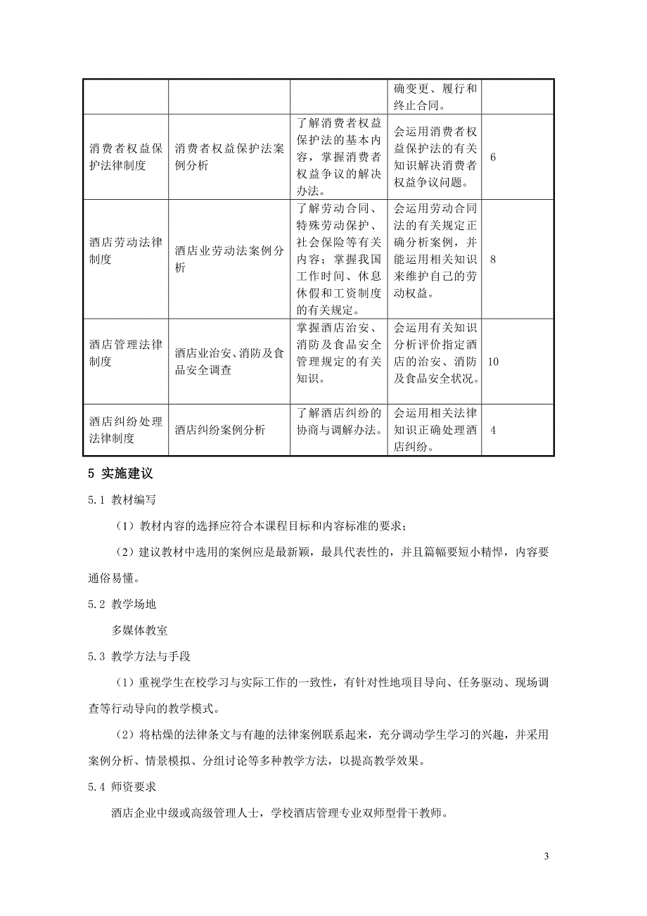 《酒店法规》课程标准._第3页