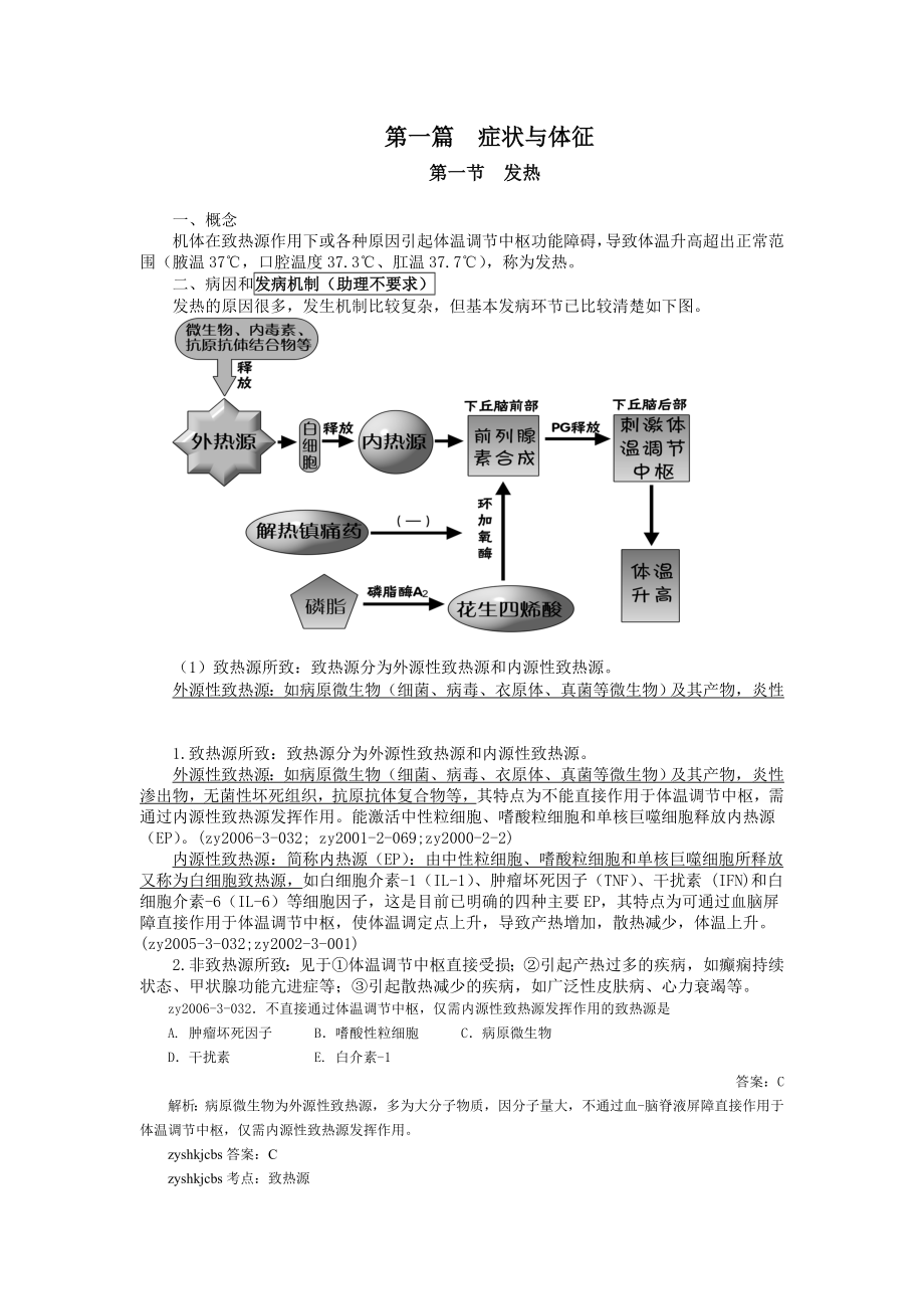 张博士医考红宝书1症状体征_第1页