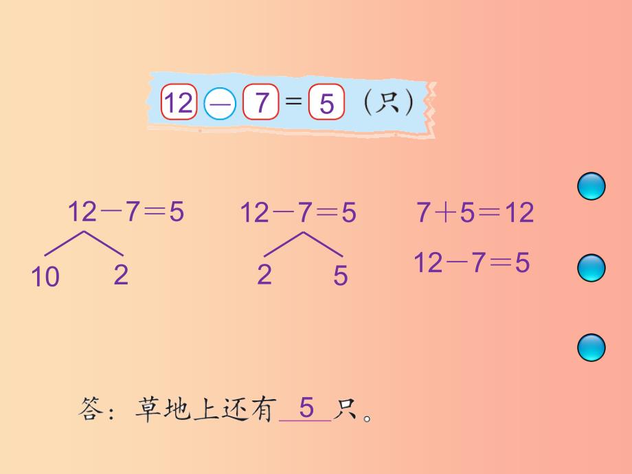 2022一年级数学下册第一单元加与减一快乐的小鸭课件新版北师大版_第3页