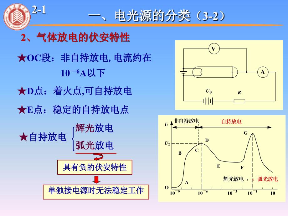 照明工程第3章课件_第4页