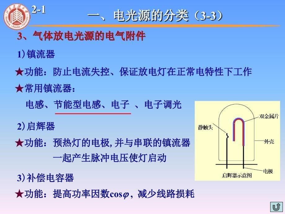 照明工程第3章课件_第5页