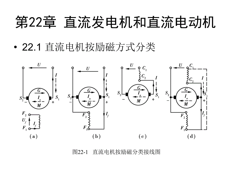 第22部分直流发电机和直流电动机_第1页