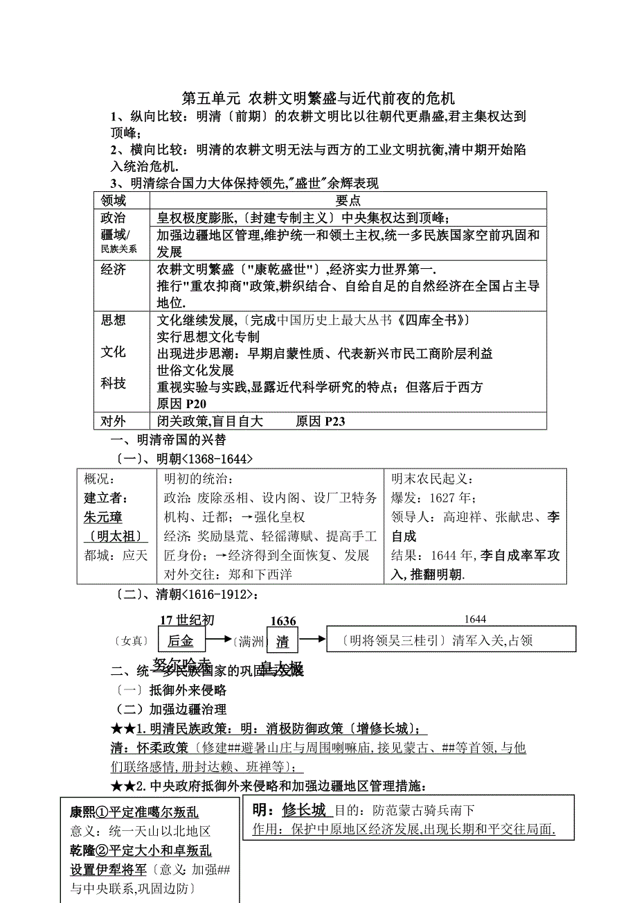 八年级下人教版历史与社会期末复习提纲总复习_第1页