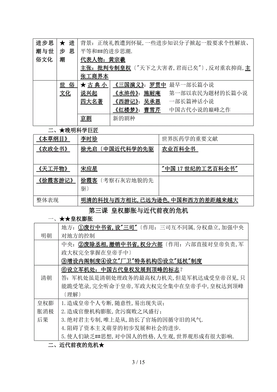 八年级下人教版历史与社会期末复习提纲总复习_第3页