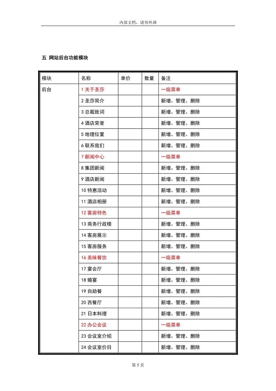 XX大酒店网站建设方案_第5页