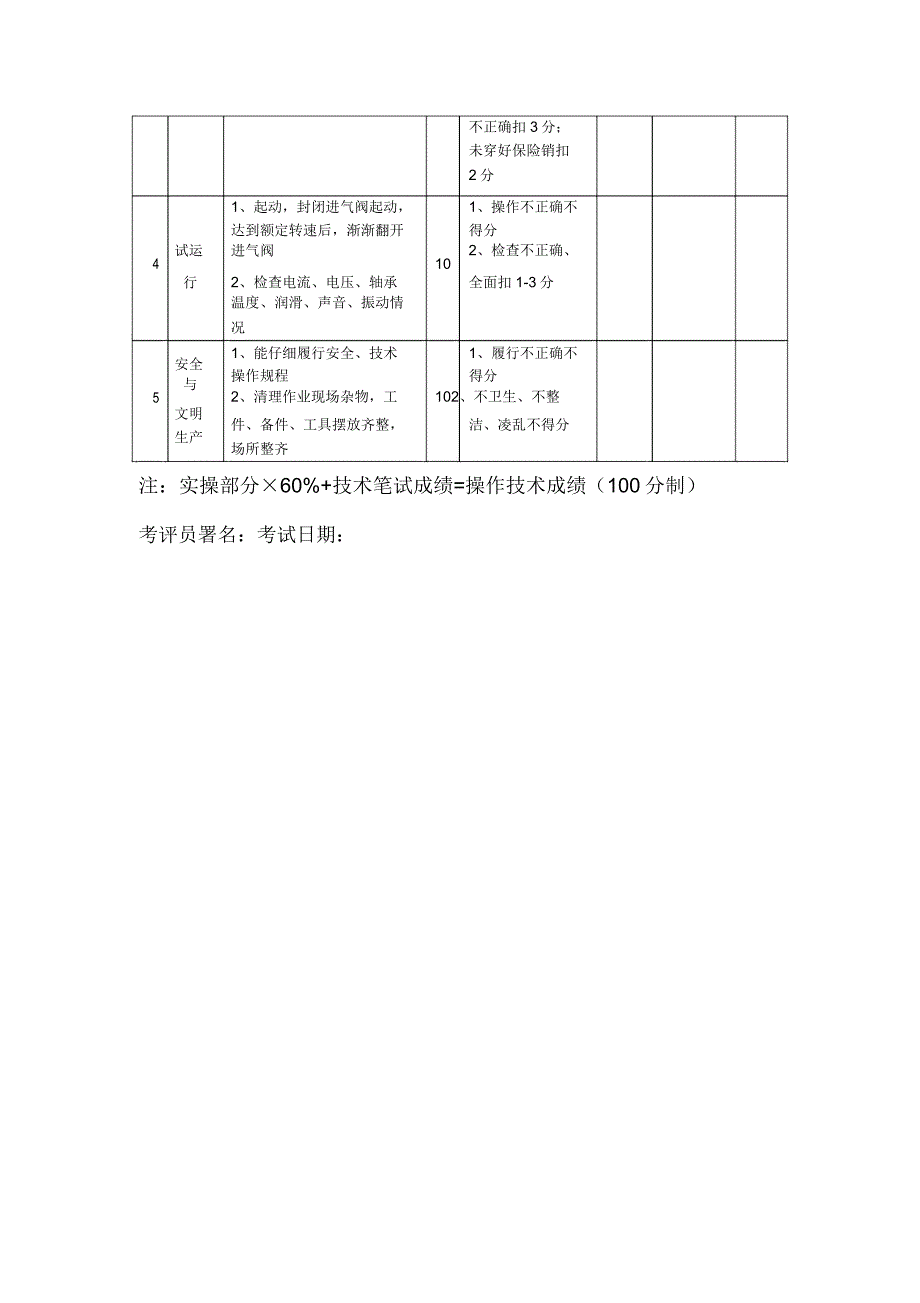 矿井维修钳工操作试题1.doc_第2页