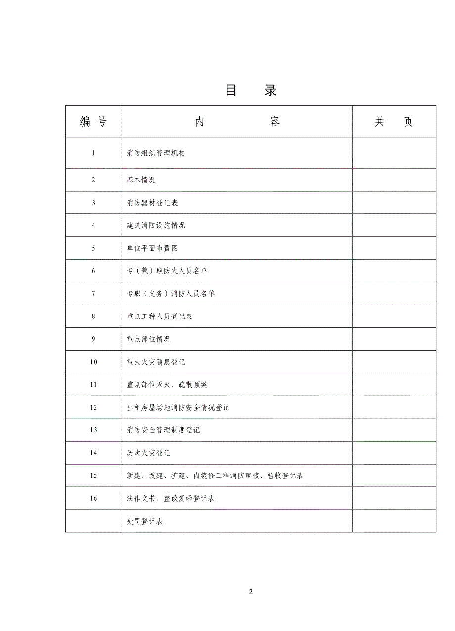 aykAAA消防安全重点单位档案(电子版)_第2页