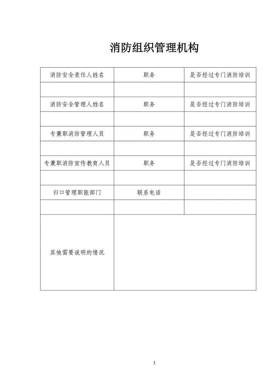 aykAAA消防安全重点单位档案(电子版)_第3页