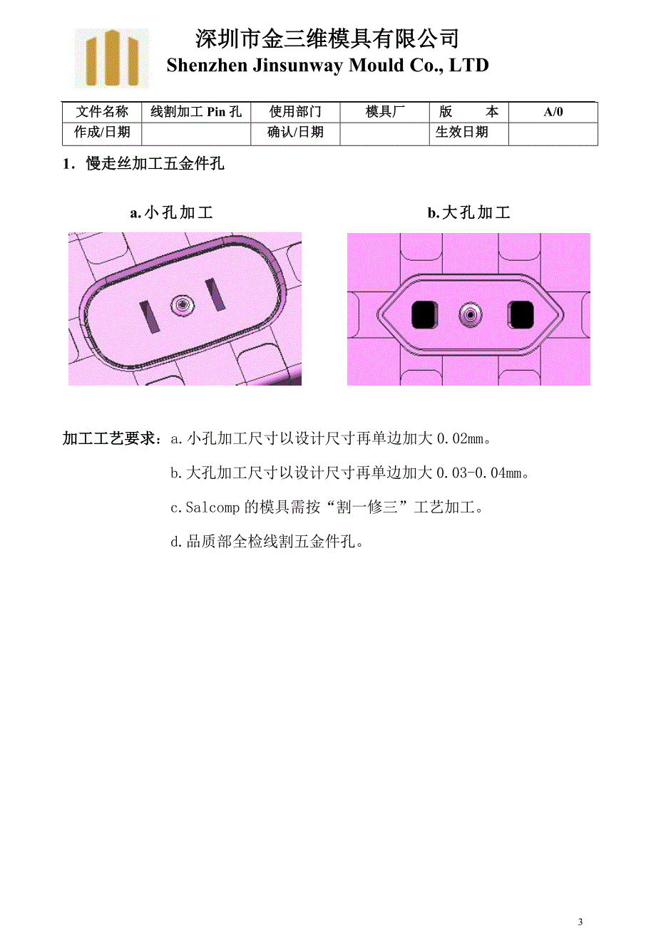 Salcomp制造手册_第3页