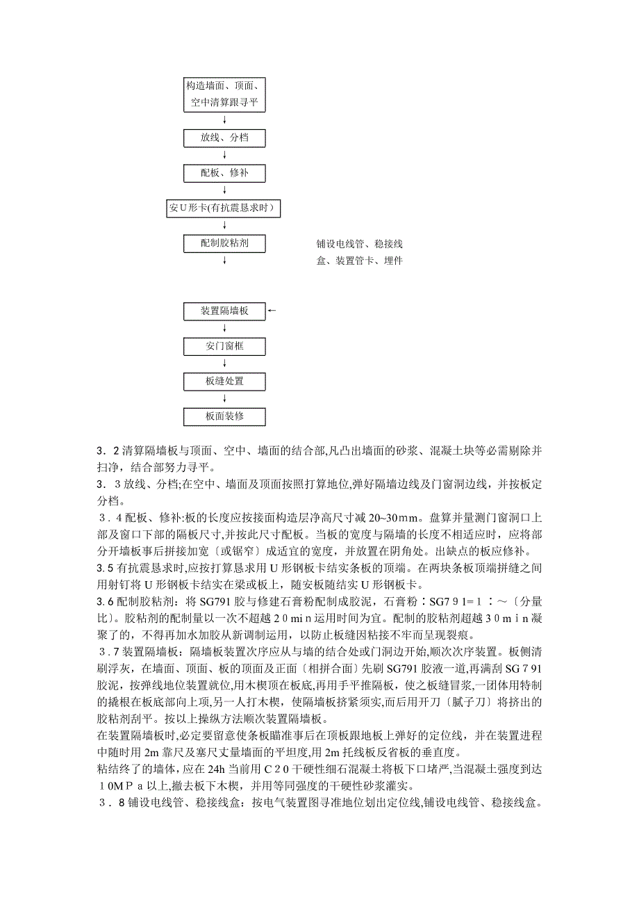 016增强石膏空心条板隔墙施工工艺_第2页