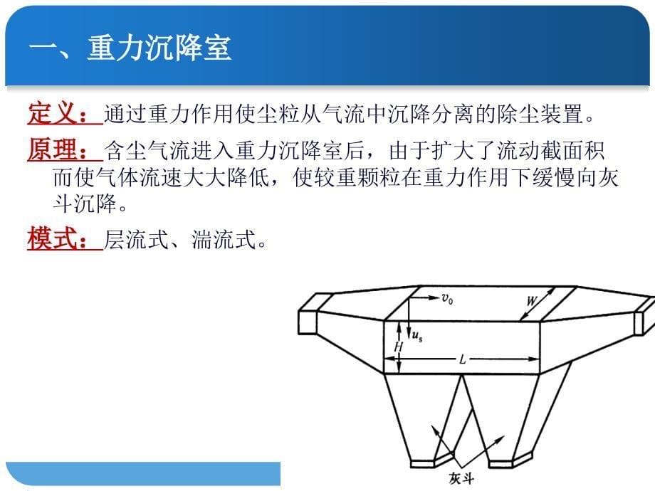 除尘装置教学课件PPT_第5页