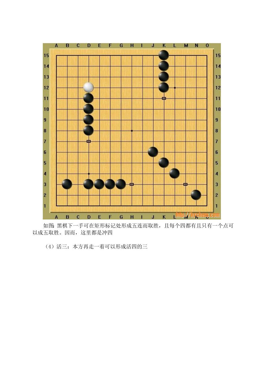 五子棋禁手规则详解(含复杂禁手)_第4页