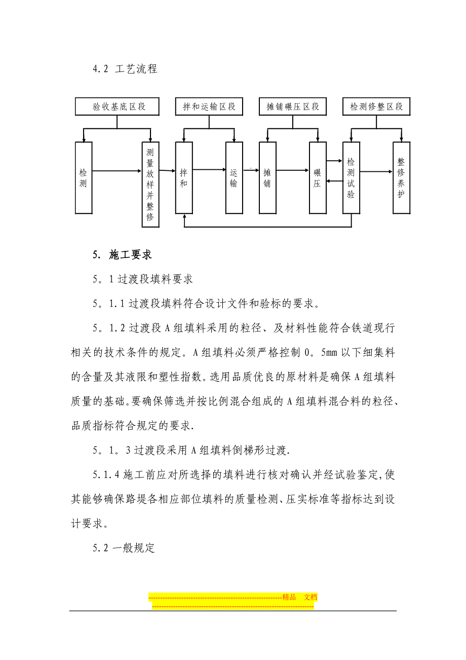 桥涵过渡段施工作业指导书_第2页