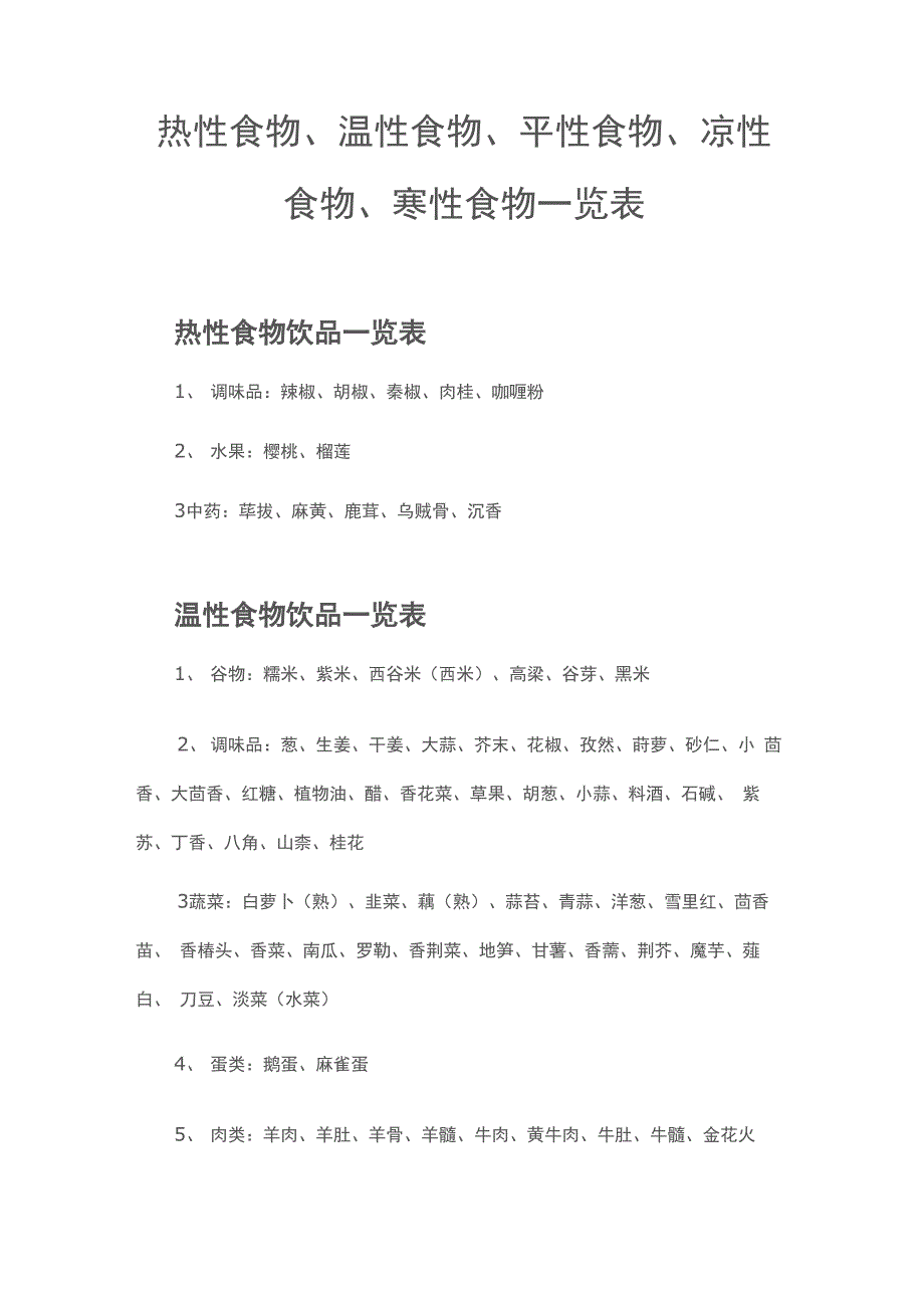 热凉性食物一览表_第1页