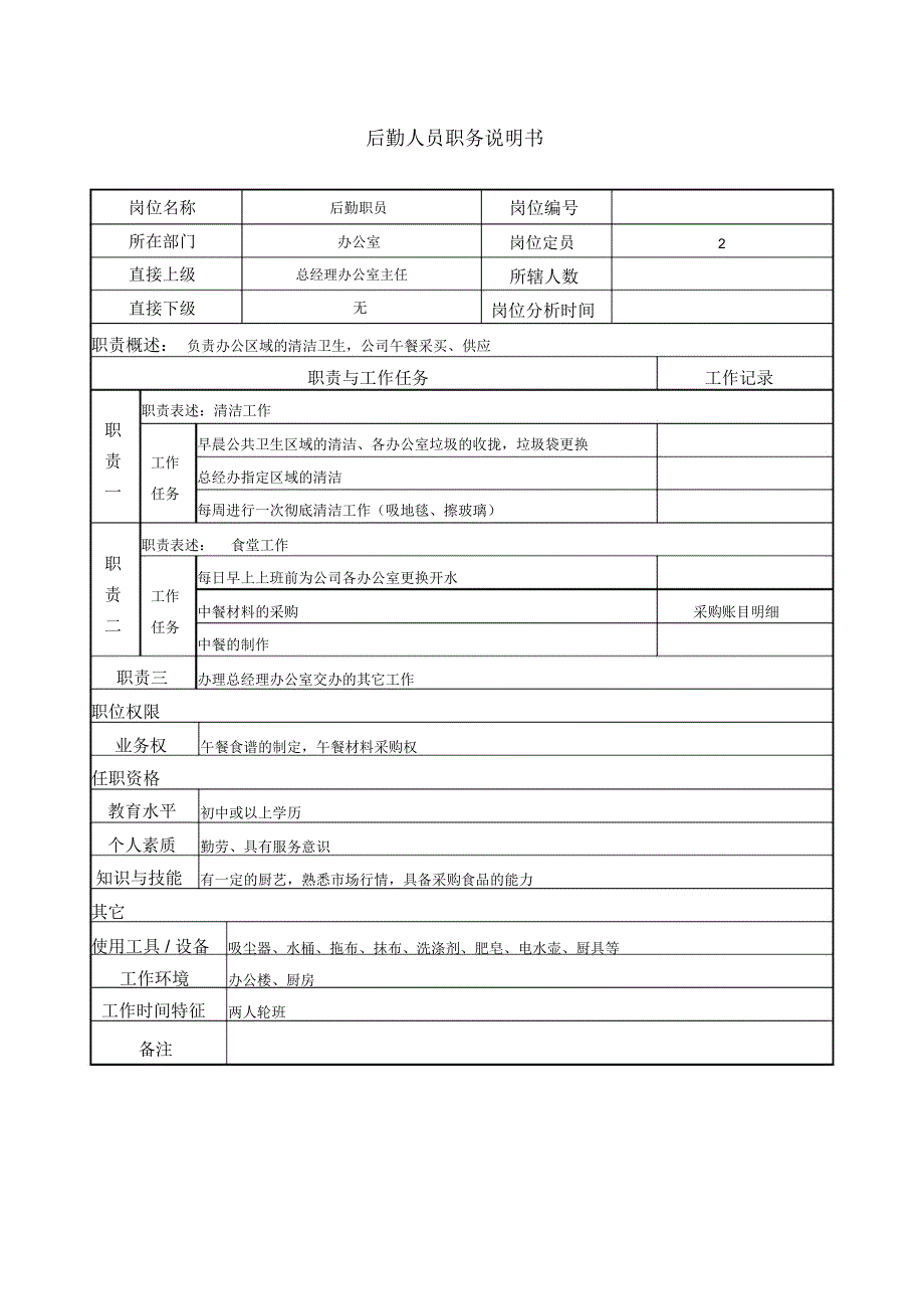 房地产公司后勤人员职务说明书(WORD1页)_第1页