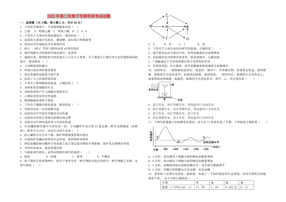 2022年高二生物下学期学前考试试题_第1页